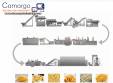 Complete line for manufacturing frozen French fries