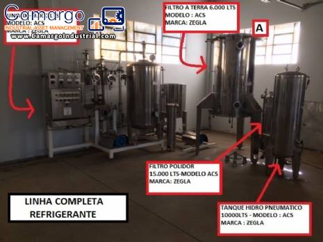 Complete line for soft drinks Complete line for soft drinks